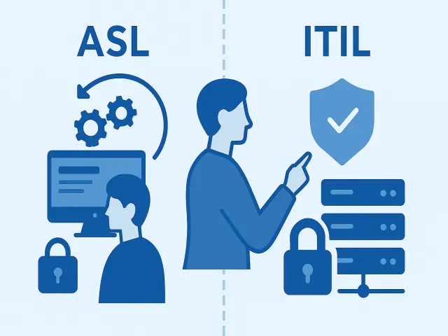 ASL versus ITIL