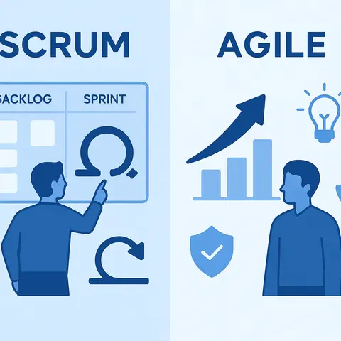Scrum vs Agile